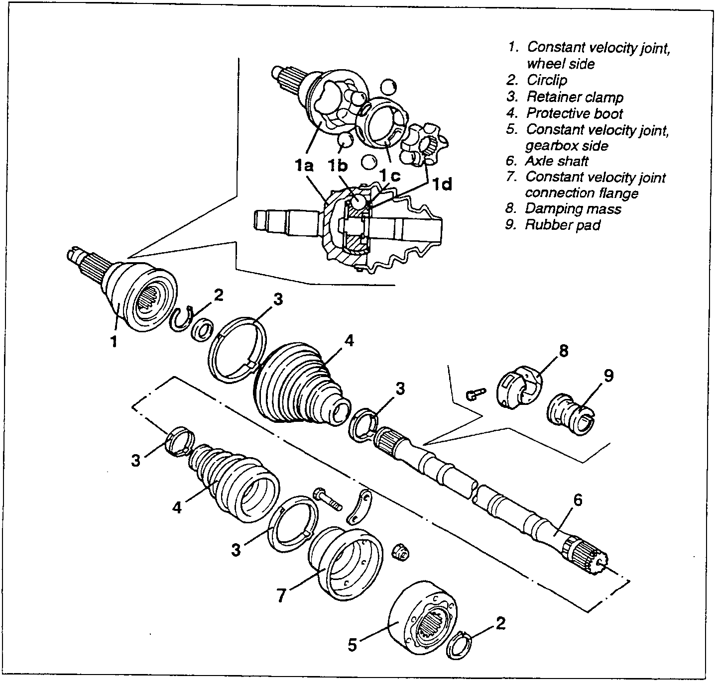 Exploded view of front axle transmission half-shafts components