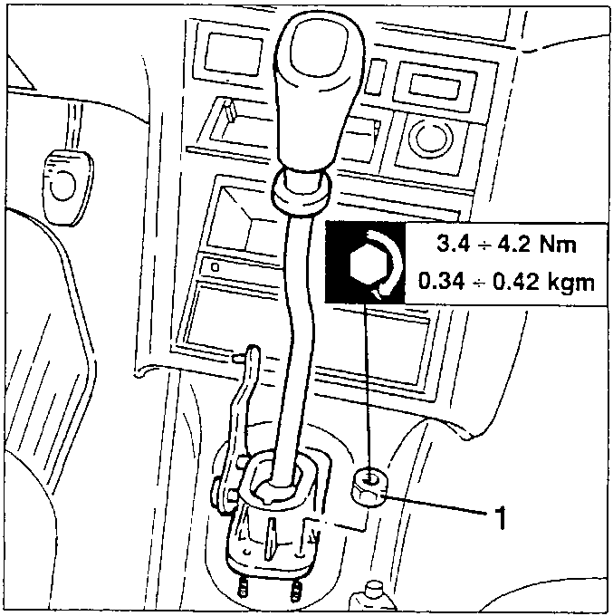 Gearshift lever with torque specification box.