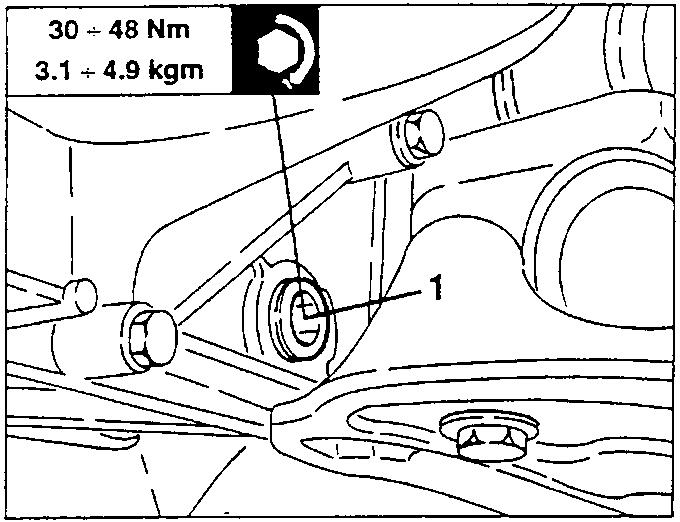 Close-up of reinforcement bracket with fastening screws; torque specification F3 30 ÷ 48 Nm (3.1 ÷ 4.9 kgm) shown in box