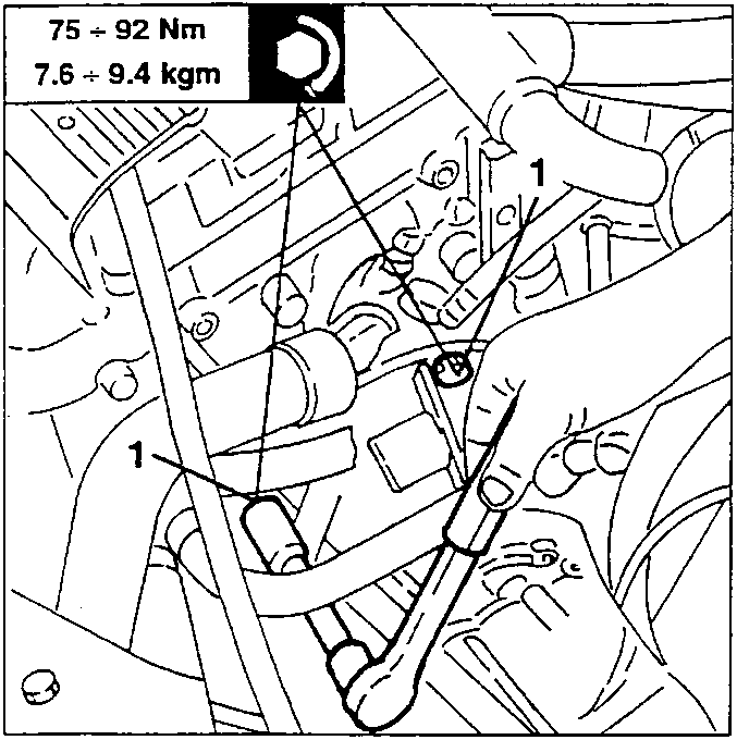 Engine bay showing hands using a wrench on two upper screws; torque specification F1 75 ÷ 92 Nm (7.6 ÷ 9.4 kgm) shown in box