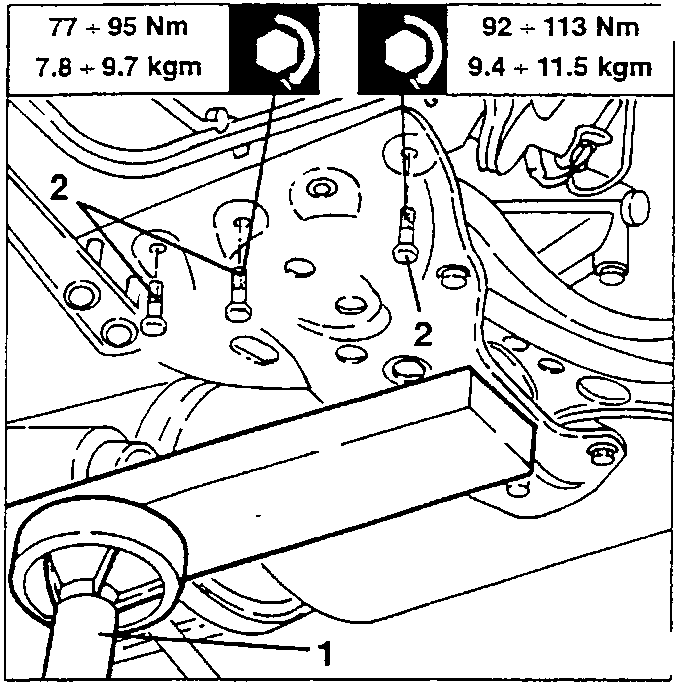 Diagram showing front crossmember bolts with torque values 77 ÷ 95 Nm (7.8 ÷ 9.7 kgm) and 92 ÷ 113 Nm (9.4 ÷ 11.5 kgm).