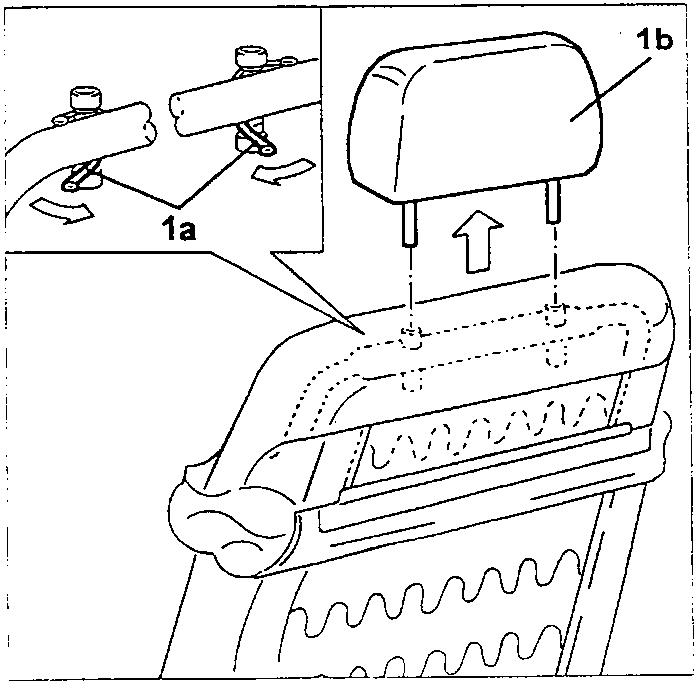 Diagram showing head restraint 1b being lifted up from the backrest frame with springs 1a