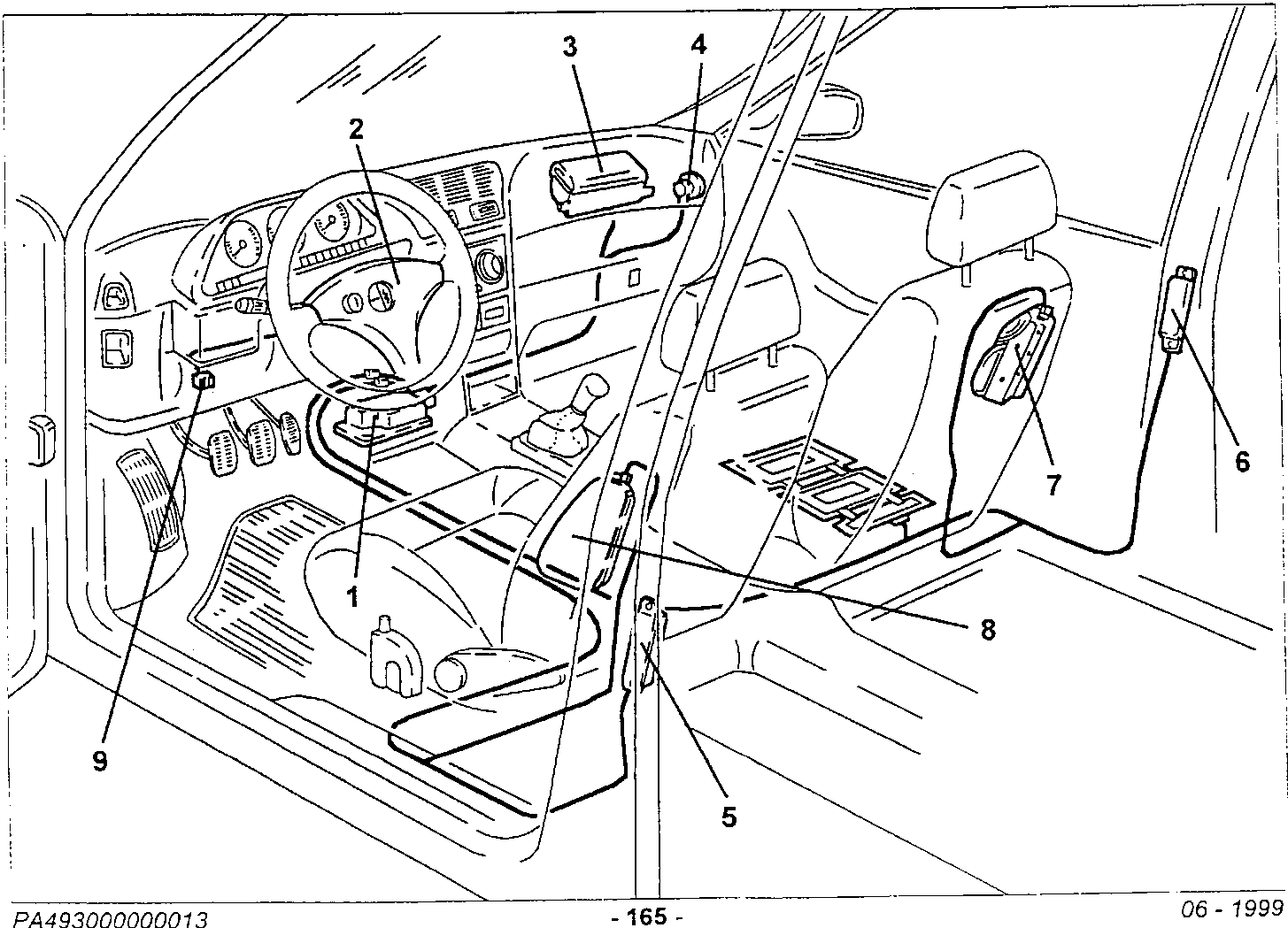 Interior view of vehicle showing airbag components labeled 1 through 9.