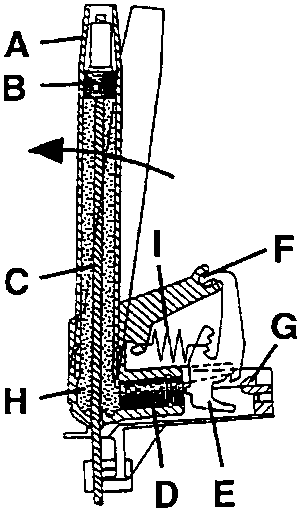 Diagram showing internal components including lever, spring, piston, cable, and seat belt rewinning device