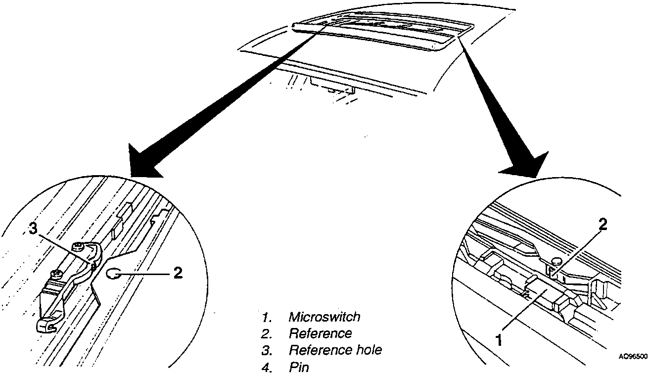Positioning of runners showing microswitch, reference, reference hole, and pin