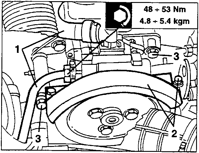 Power steering pump with labeled parts 1, 2, 3 and torque specification 48 + 53 Nm 4.8 + 5.4 kgm
