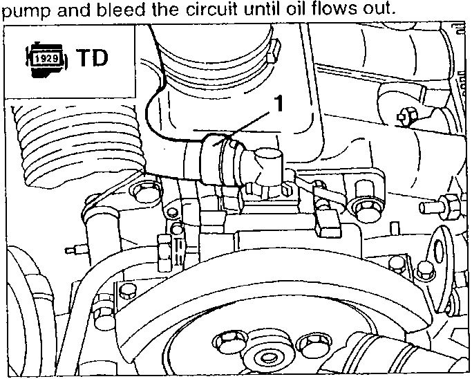 Illustrates bleeding hydraulic circuit to release air from system