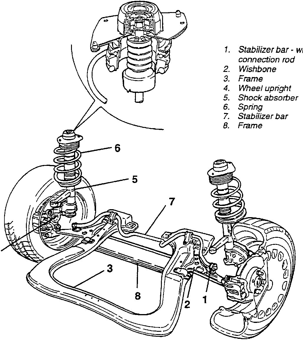 Front suspension diagram with numbered parts