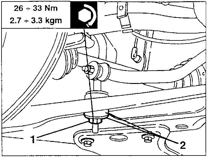 Stabilizer bar connection with nuts and washers, labeled 1 and 2, with torque specification F1 26 ÷ 33 Nm (2.7 ÷ 3.3 kgm)