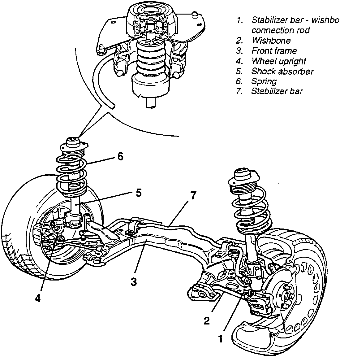 Front suspension diagram with numbered parts