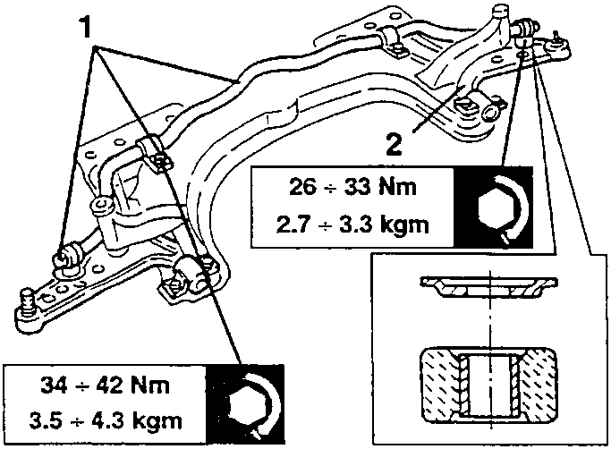 Diagram showing torque specifications for U-bolts and wishbone connections.
