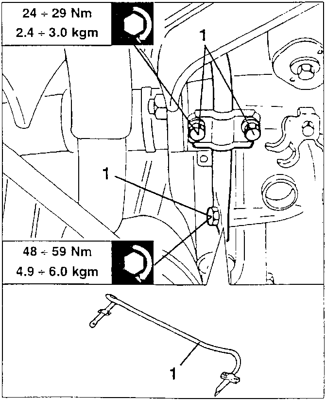 Stabiliser bar with torque specifications