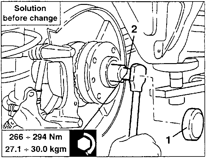 Wheel hub fastening nut being slackened before change