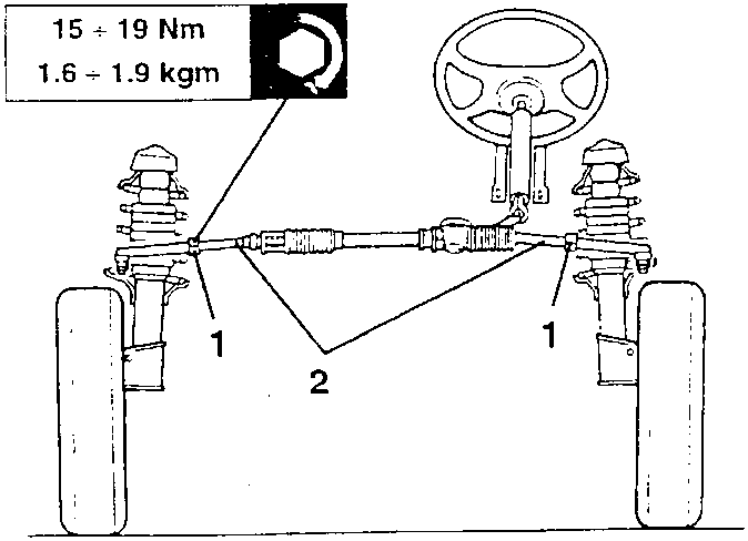 Diagram showing steering rod adjustment with torque specification