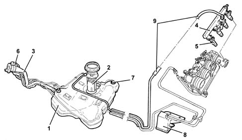 Introduction - FUEL TANK AND PIPES