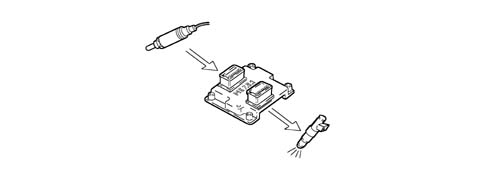 Introduction - PETROL INJECTION SYSTEM