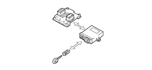 Introduction - PETROL INJECTION SYSTEM