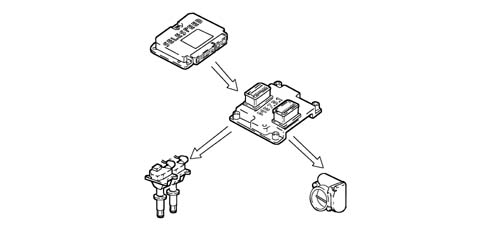 Introduction - PETROL INJECTION SYSTEM