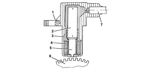 Introduction - PETROL INJECTION SYSTEM