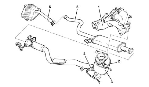 Introduction - EXHAUST PIPES AND SILENCERS