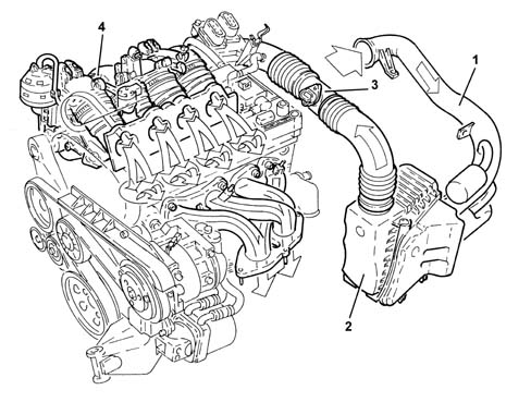 Vacuum air circuit
