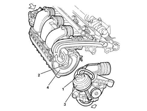 Modular inlet manifold (v.i.s.)