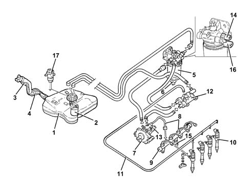 Introduction - FUEL TANK AND PIPES