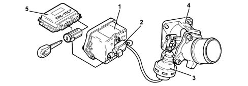 Introduction - ENGINE AIR SUPPLY CIRCUIT