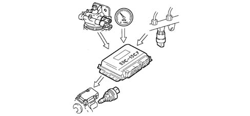 Introduction - DIESEL FUEL INJECTION