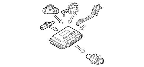 Introduction - DIESEL FUEL INJECTION