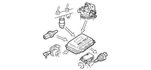 Introduction - DIESEL FUEL INJECTION