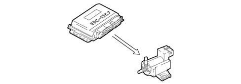 Introduction - DIESEL FUEL INJECTION