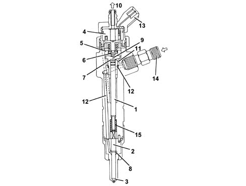 Injectors and lines