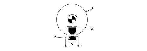 Pressure pump electric control