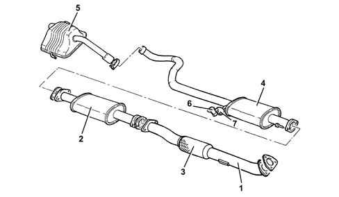 Introduction - EXHAUST PIPES AND SILENCERS