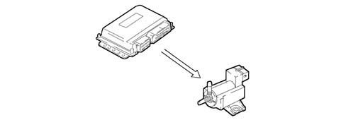 Introduction - DIESEL FUEL INJECTION