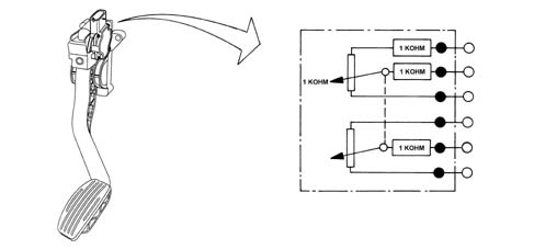 Pressure pump electric control