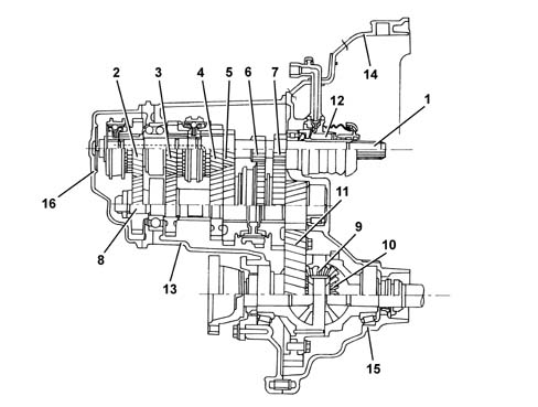 Manual gearbox and differential assembly