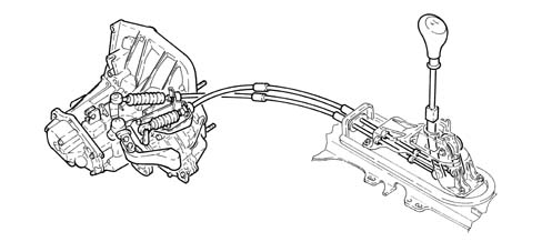 Manual gearbox external control (cables)