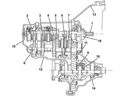 Manual gearbox and differential assembly