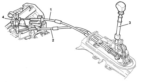 Manual gearbox external control (cables)