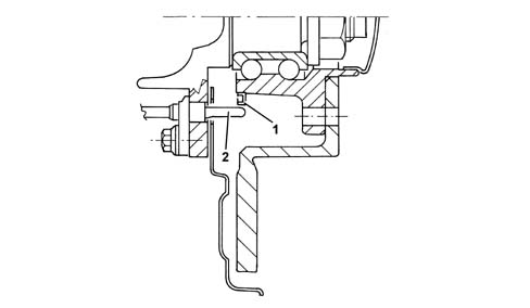 Abs check/adjustment devices