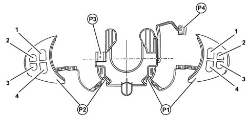 Steering control