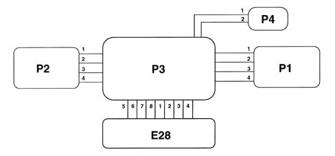 Steering control