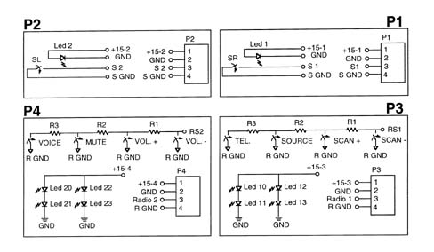 Steering control
