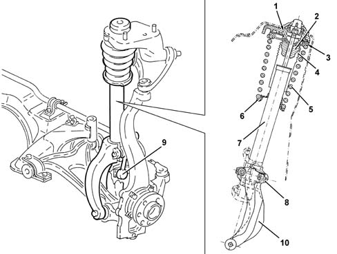 Front dampers and springs