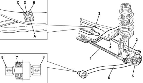 Rear suspension wishbones
