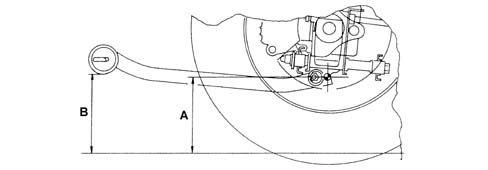 Wheel geometry