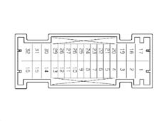 Multi-function components