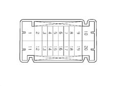 Multi-function components
